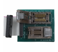 Image MP-SOIC28.