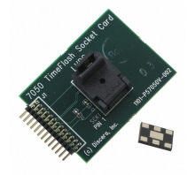 Image ASVMPLV-ADAPTER-KIT.