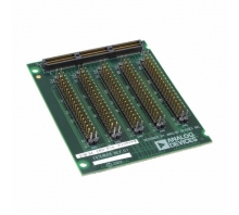Image ADZS-180PWM-SAM.