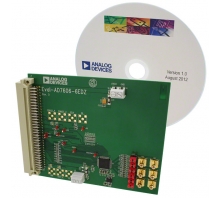 Image EVAL-AD7606-6EDZ.